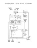 COMMON ELECTRODE CONNECTIONS IN INTEGRATED TOUCH SCREENS diagram and image