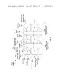 COMMON ELECTRODE CONNECTIONS IN INTEGRATED TOUCH SCREENS diagram and image