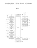 MOBILE TERMINAL AND CONTROLLING METHOD THEREOF diagram and image