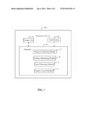 ELECTRONIC DEVICE WITH TOUCH SCREEN AND PAGE FLIPPING METHOD diagram and image