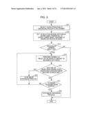 TERMINAL DEVICE, IMAGE DISPLAY METHOD, AND STORAGE MEDIUM diagram and image