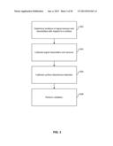 DETECTING TOUCH INPUT FORCE diagram and image