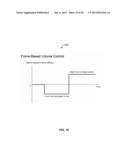 DETECTING TOUCH INPUT FORCE diagram and image