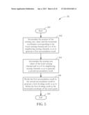 Multi-touch Positioning Method diagram and image