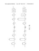 Multi-touch Positioning Method diagram and image