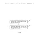 TOUCH KEYPAD MODULE AND INPUT PROCESSING METHOD THEREOF diagram and image