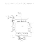 TOUCH SCREEN SENSING DEVICE AND METHOD FOR SENSING TOUCH SCREEN diagram and image