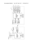 STORAGE MEDIUM STORING INFORMATION PROCESSING PROGRAM TO BE EXECUTED BY     COMPUTER OF INFORMATION PROCESSOR diagram and image