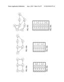 GESTEME (GESTURE PRIMITIVE) RECOGNITION FOR ADVANCED TOUCH USER INTERFACES diagram and image