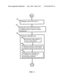 TOUCH CONTROL DEVICE, TOUCH CONTROL SYSTEM, AND TOUCHING CONTROL METHOD     THEREOF diagram and image