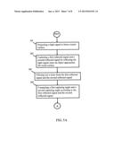 TOUCH CONTROL DEVICE, TOUCH CONTROL SYSTEM, AND TOUCHING CONTROL METHOD     THEREOF diagram and image