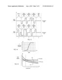 DIGITAL DRIVING CIRCUITS, METHODS AND SYSTEMS FOR LIQUID CRYSTAL DISPLAY     DEVICES diagram and image