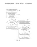 METHOD AND APPARATUS FOR MULTI-CHIP PROCESSING diagram and image