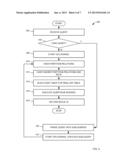 GPU ENABLED DATABASE SYSTEMS diagram and image