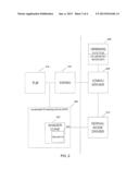 Method and Apparatus for Servicing Page Fault Exceptions diagram and image