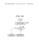 PROJECTION SYSTEM AND INFORMATION PROCESSING APPARATUS diagram and image