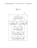 DISPLAY APPARATUS AND METHOD OF DRIVING THE SAME diagram and image