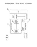 IMAGE FORMING APPARATUS HAVING POLYGON MIRROR FORMED WITH A PLURALITY OF     REFLECTION SURFACES diagram and image