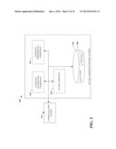 IN-CALL COMMAND CONTROL diagram and image