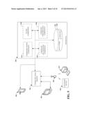 IN-CALL COMMAND CONTROL diagram and image