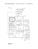 IN-CALL COMMAND CONTROL diagram and image