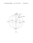 Apparatus and Method for Panoramic Video Hosting diagram and image