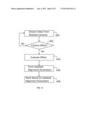 Apparatus and Method for Video Image Stitching diagram and image