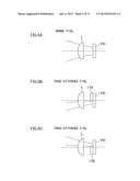 MONOCULAR STEREOSCOPIC IMAGING DEVICE diagram and image