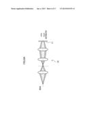 MONOCULAR STEREOSCOPIC IMAGING DEVICE diagram and image