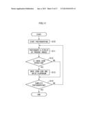 MONOCULAR STEREOSCOPIC IMAGING DEVICE diagram and image