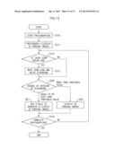 MONOCULAR STEREOSCOPIC IMAGING DEVICE diagram and image