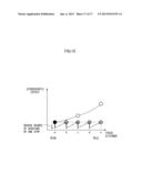 MONOCULAR STEREOSCOPIC IMAGING DEVICE diagram and image