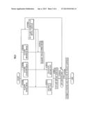 ENVIRONMENT RECOGNITION APPARATUS diagram and image