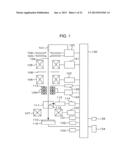 IMAGE FORMING DEVICE AND COMPUTER PROGRAM diagram and image