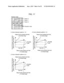 IMAGE FORMING DEVICE AND COMPUTER PROGRAM diagram and image