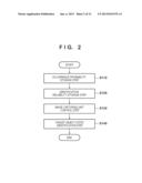 INFORMATION PROCESSING APPARATUS AND INFORMATION PROCESSING METHOD diagram and image