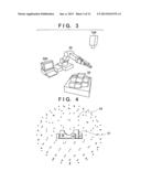 INFORMATION PROCESSING APPARATUS AND INFORMATION PROCESSING METHOD diagram and image