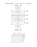 INFORMATION PROCESSING APPARATUS AND INFORMATION PROCESSING METHOD diagram and image