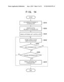 INFORMATION PROCESSING APPARATUS AND INFORMATION PROCESSING METHOD diagram and image