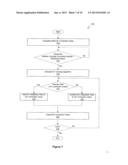 SYSTEMS AND METHODS FOR PERFORMING GYROSCOPIC IMAGE STABILIZATION diagram and image