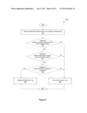 SYSTEMS AND METHODS FOR PERFORMING GYROSCOPIC IMAGE STABILIZATION diagram and image