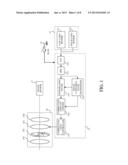 OPTICAL IMAGE STABILIZER AND OPTICAL APPARATUS diagram and image