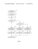 OPTICAL IMAGE STABILIZER AND OPTICAL APPARATUS diagram and image