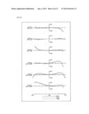 ZOOM LENS SYSTEM, INTERCHANGEABLE LENS APPARATUS AND CAMERA SYSTEM diagram and image