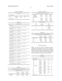 ZOOM LENS SYSTEM, INTERCHANGEABLE LENS APPARATUS AND CAMERA SYSTEM diagram and image