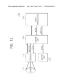 IMAGE SENSORS AND IMAGE PROCESSING DEVICES INCLUDING THE SAME diagram and image