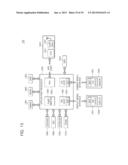 IMAGE SENSORS AND IMAGE PROCESSING DEVICES INCLUDING THE SAME diagram and image