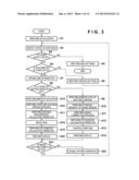 IMAGE CAPTURE APPARATUS, IMAGING LENS, AND IMAGE CAPTURE SYSTEM diagram and image