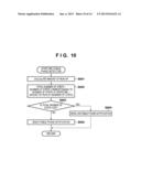 IMAGE CAPTURE APPARATUS, IMAGING LENS, AND IMAGE CAPTURE SYSTEM diagram and image