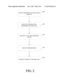 ADAPTIVE CONTROL OF DISPLAY REFRESH RATE BASED ON VIDEO FRAME RATE AND     POWER EFFICIENCY diagram and image